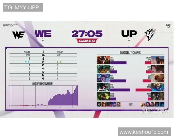 CSGO团队协作排名新突破WE战队表现卓越引领潮流