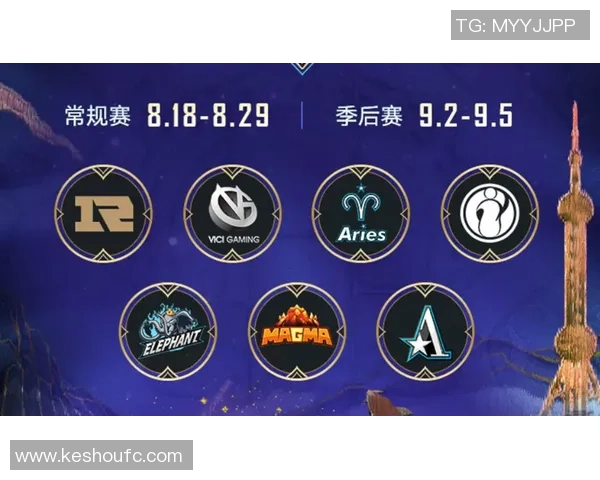DOTA2个人能力排行榜更新RNG战队表现卓越引领风骚