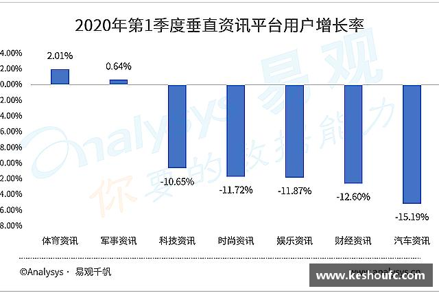关于中欧体育